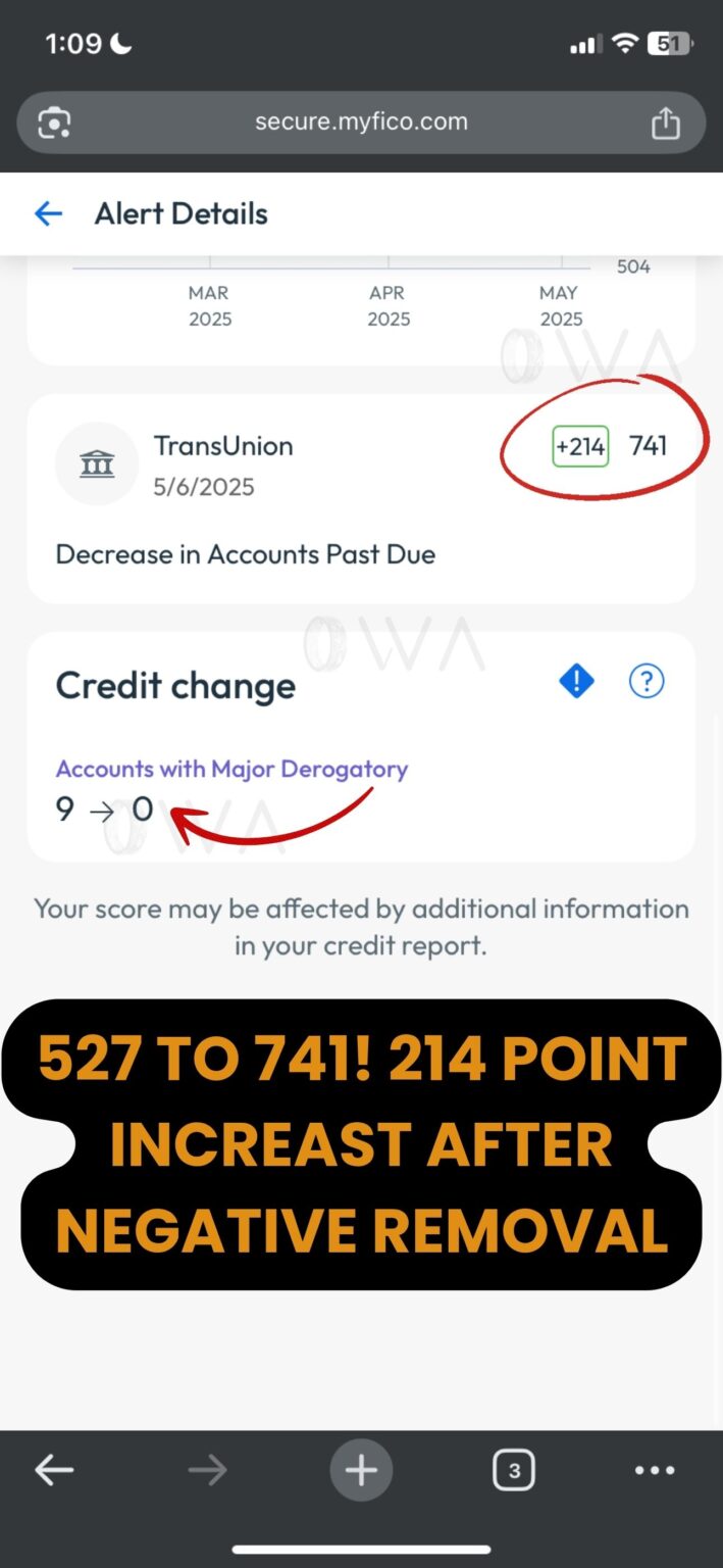 Credit Repair 8
